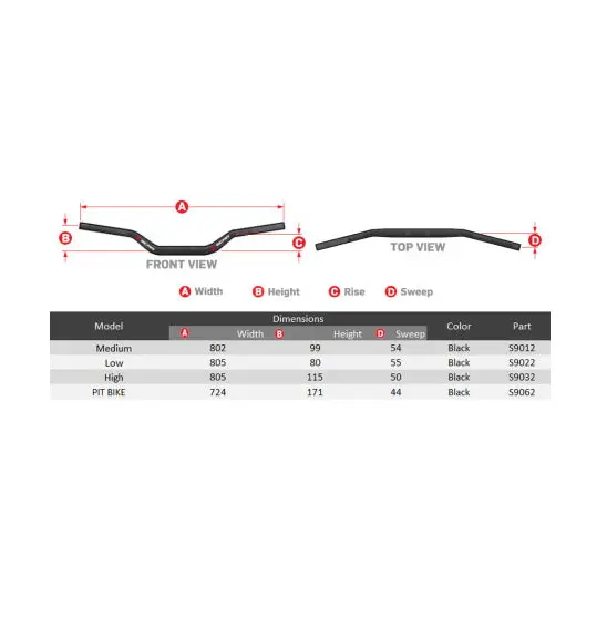 Scar Handlebars S2 7/8' 1