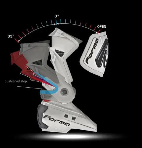 Forma Ice Pro - Racing 1