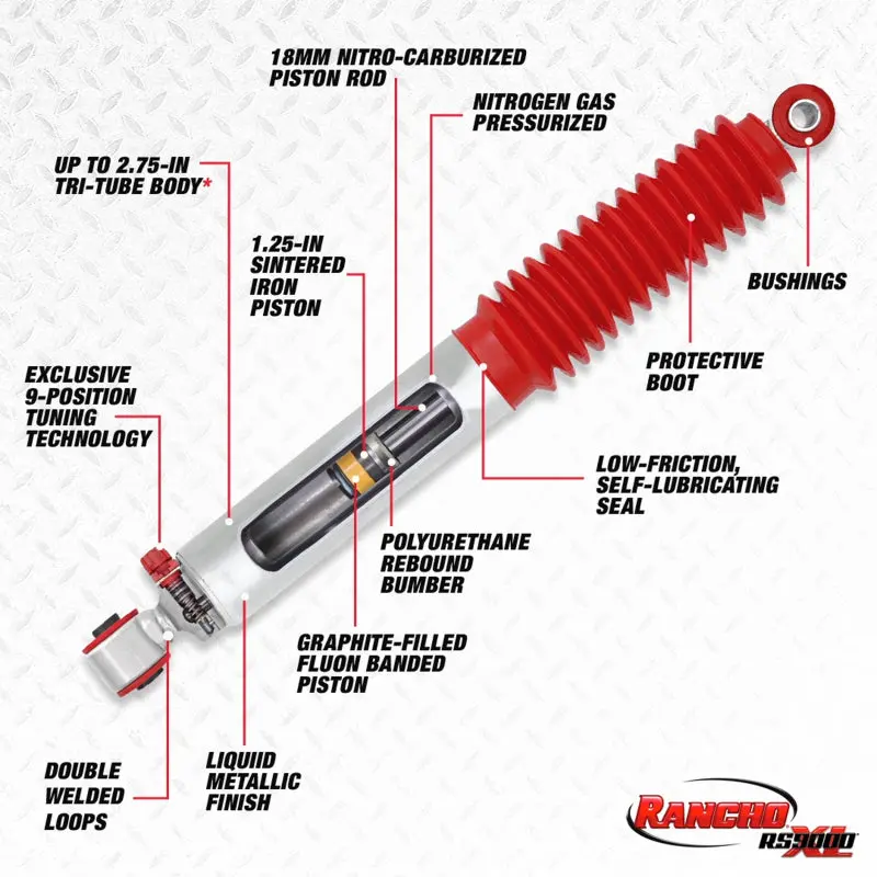 Rancho Rs9000Xl Front Shock Absorber For 1987–1997 Nissan Trucks (Compatible With Datsun Truck Models) 2