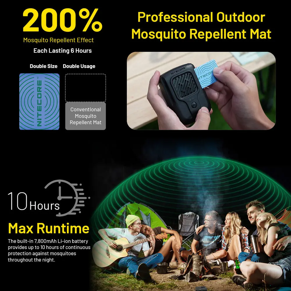 Nitecore Emr40 Portable Electronic Multipurpose Repeller 1