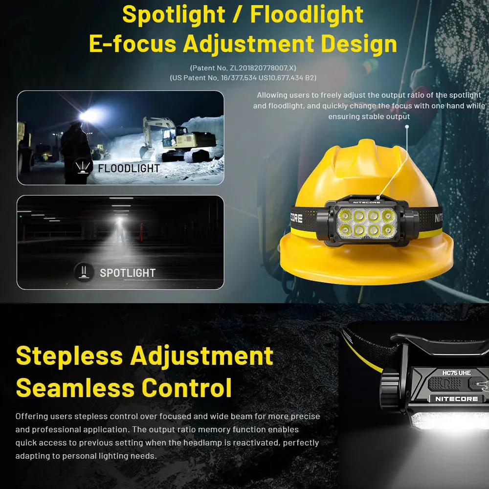 Nitecore 3000 Lumen Usb Rechargeable Led Headlamp 1
