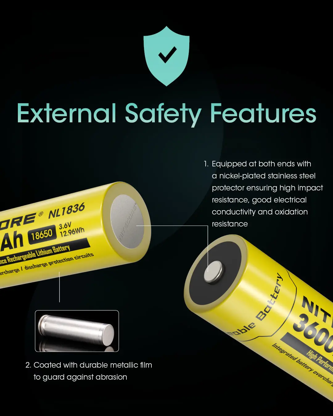 Nitecore Li-Ion Rechargeable 18650 Battery 3600Mah 3.6V 1