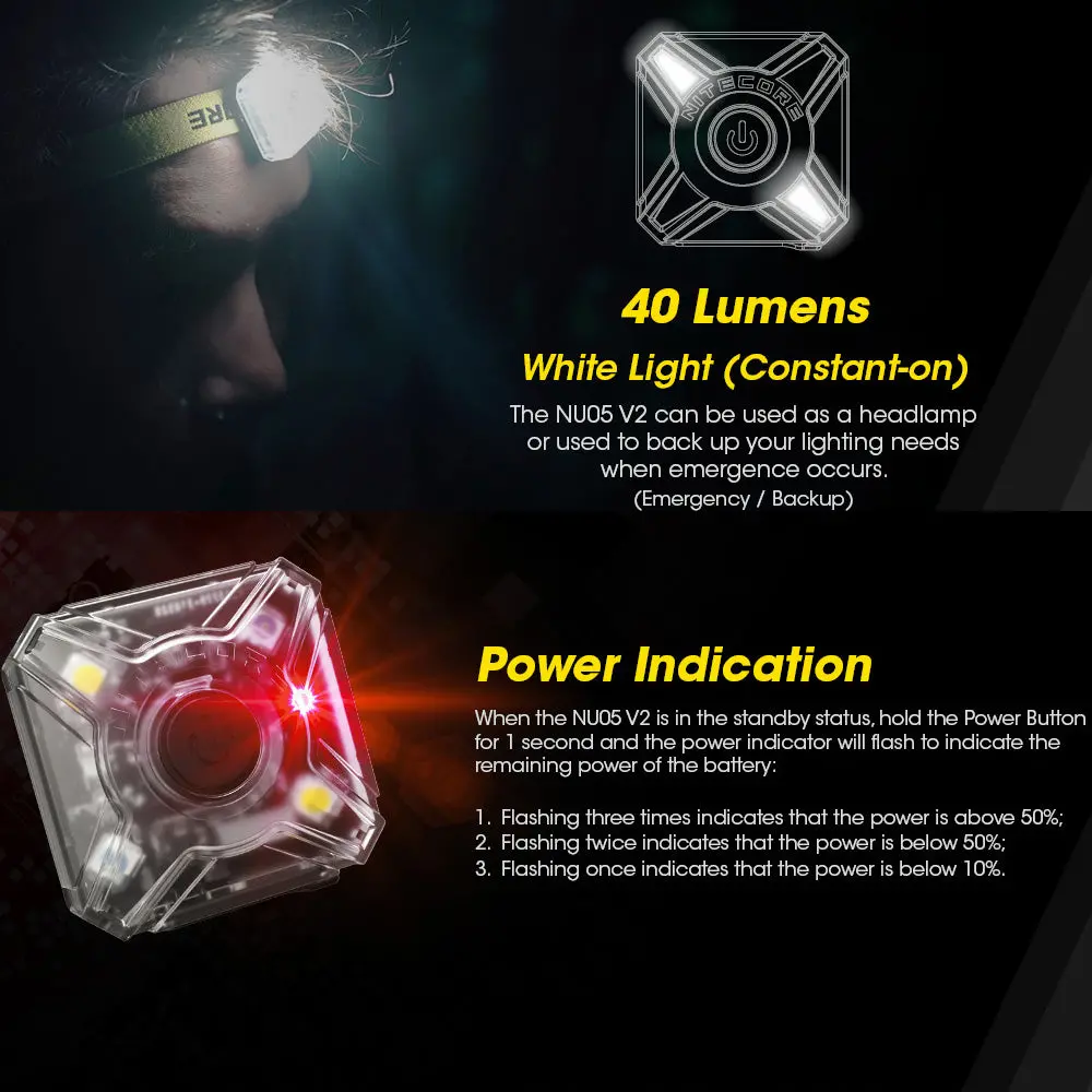 Nitecore Nu05 V2 Mini Usb Headlamp Mate 1
