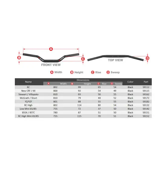 Scar Handlebars O2 1 1/8' Colour 1