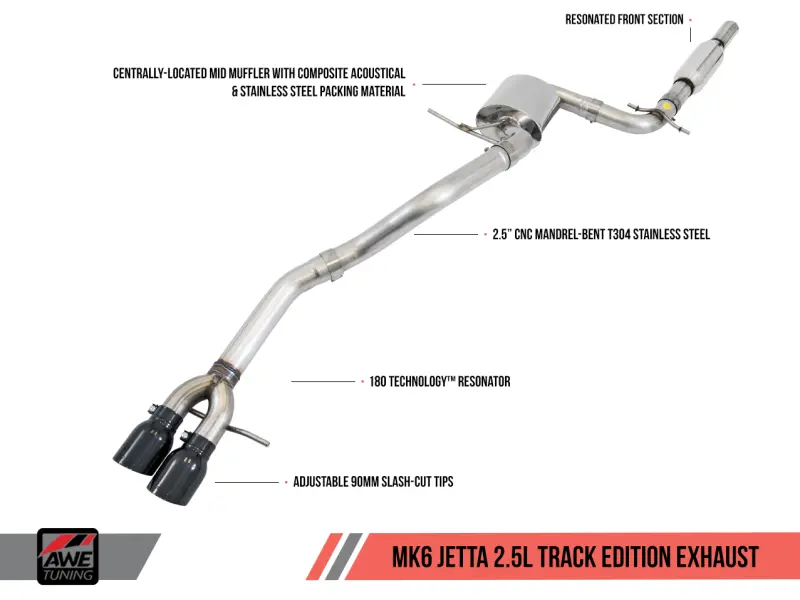 Awe Tuning Track Edition Exhaust For Mk6 Jetta 2.5L – Polished Silver Tips 1